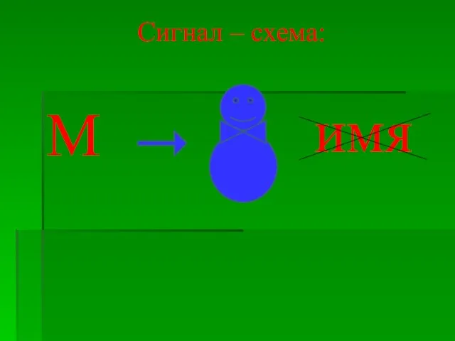 Сигнал – схема: М имя