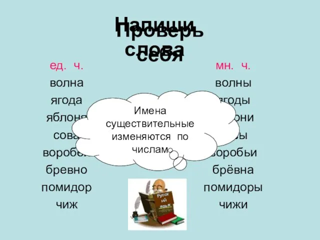 Напиши слова ед. ч. волна ягода яблоня сова воробей бревно помидор чиж