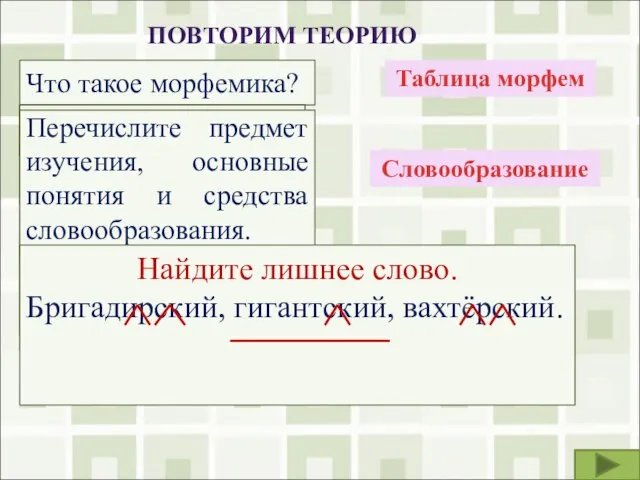 ПОВТОРИМ ТЕОРИЮ Что такое морфемика? Таблица морфем Словообразование Что такое корень? Что