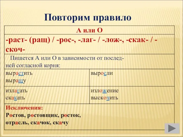 Повторим правило