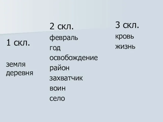 1 скл. земля деревня 2 скл. февраль год освобождение район захватчик воин