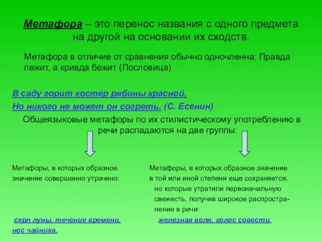 Метафора – это перенос названия с одного предмета на другой на основании