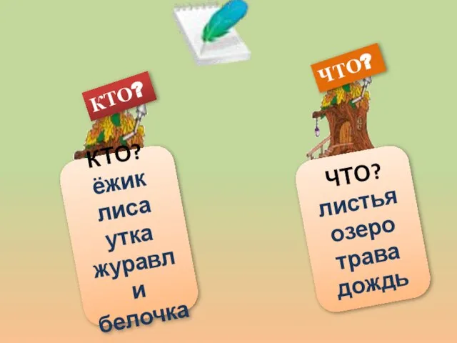 КТО? ёжик лиса утка журавли белочка ЧТО? листья озеро трава дождь КТО? ЧТО? Игра «Волшебное перышко»