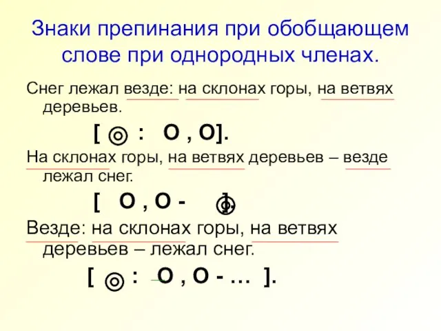 Знаки препинания при обобщающем слове при однородных членах. Снег лежал везде: на