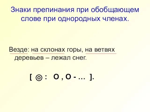 Знаки препинания при обобщающем слове при однородных членах. Везде: на склонах горы,