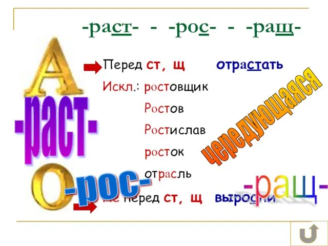 -раст- - -рос- - -ращ- Перед ст, щ отрастать Искл.: ростовщик Ростов