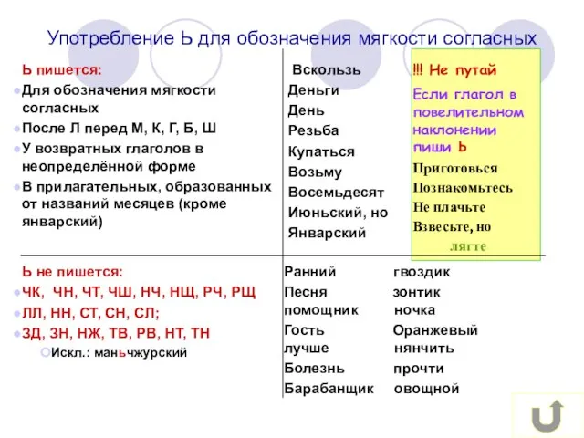 Вскользь Деньги День Резьба Купаться Возьму Восемьдесят Июньский, но Январский !!! Не