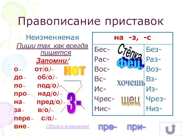 Неизменяемая Пиши так, как всегда пишется Запомни! о- от(о)- до- об(о)- по-