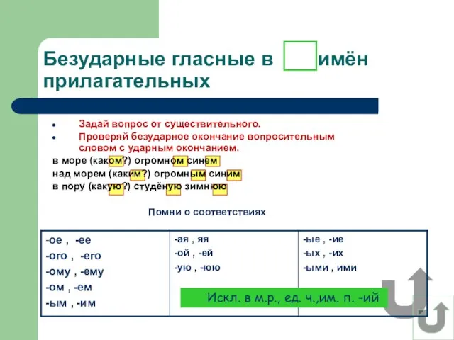 Безударные гласные в имён прилагательных Задай вопрос от существительного. Проверяй безударное окончание