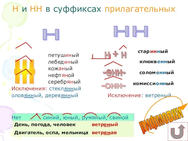 петушиный лебединый кожаный нефтяной серебряный Исключения: стеклянный оловянный, деревянный Исключение: ветреный старинный