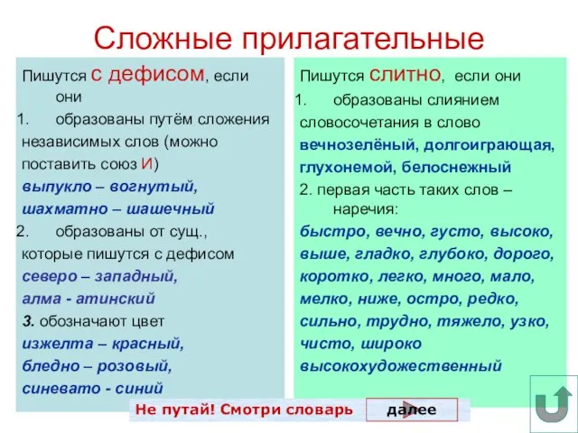 Сложные прилагательные Пишутся с дефисом, если они образованы путём сложения независимых слов