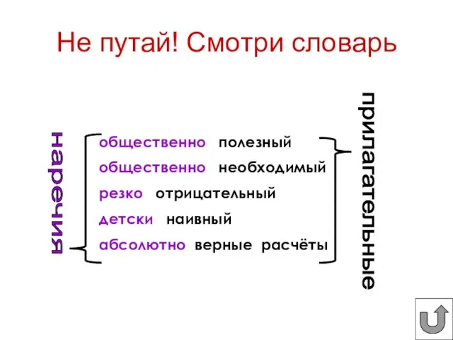 Не путай! Смотри словарь общественно полезный общественно необходимый резко отрицательный детски наивный