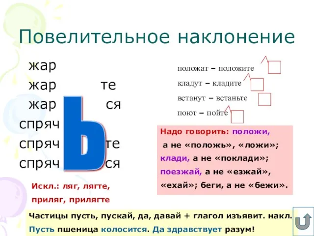 Повелительное наклонение жар жар те жар ся спряч спряч те спряч ся