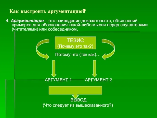 Как выстроить аргументацию? 4. Аргументация – это приведение доказательств, объяснений, примеров для