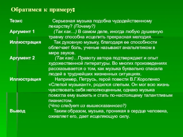 Обратимся к примеру: Тезис Аргумент 1 Иллюстрация Аргумент 2 Иллюстрация Вывод Серьезная