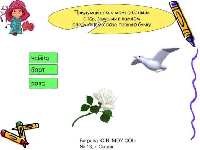 Бугрова Ю.В. МОУ СОШ № 13, г. Саров Придумайте как можно больше