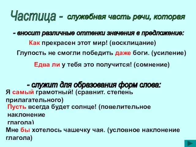 Частица - служебная часть речи, которая - вносит различные оттенки значения в