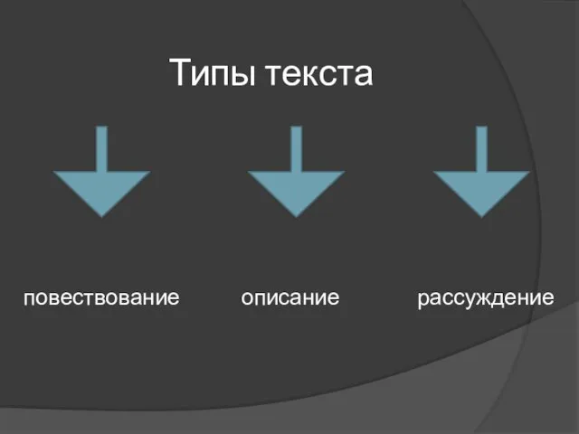 Типы текста повествование описание рассуждение