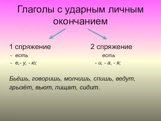 Глаголы с ударным личным окончанием 1 спряжение 2 спряжение есть есть е,-