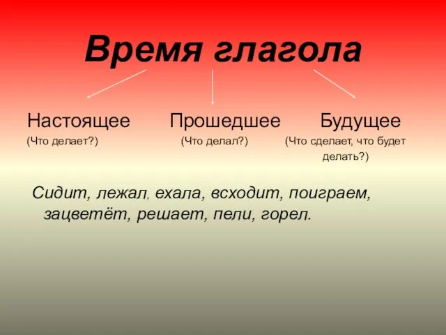 Время глагола Настоящее Прошедшее Будущее (Что делает?) (Что делал?) (Что сделает, что