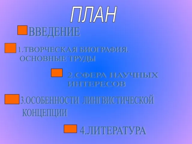 ПЛАН ВВЕДЕНИЕ 1.ТВОРЧЕСКАЯ БИОГРАФИЯ. ОСНОВНЫЕ ТРУДЫ 2.СФЕРА НАУЧНЫХ ИНТЕРЕСОВ 3.ОСОБЕННОСТИ ЛИНГВИСТИЧЕСКОЙ КОНЦЕПЦИИ 4.ЛИТЕРАТУРА