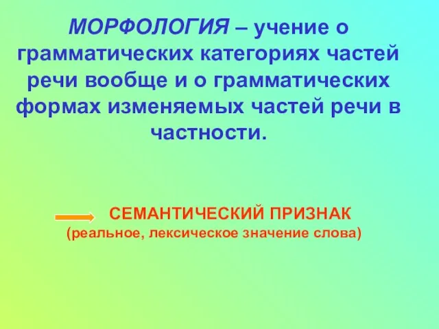 МОРФОЛОГИЯ – учение о грамматических категориях частей речи вообще и о грамматических