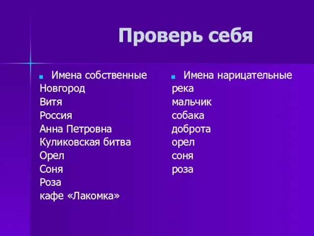 Проверь себя Имена собственные Новгород Витя Россия Анна Петровна Куликовская битва Орел