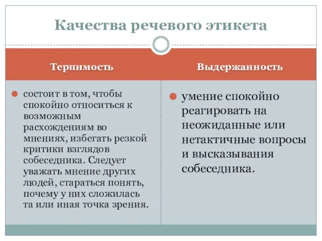 Терпимость Выдержанность состоит в том, чтобы спокойно относиться к возможным расхождениям во