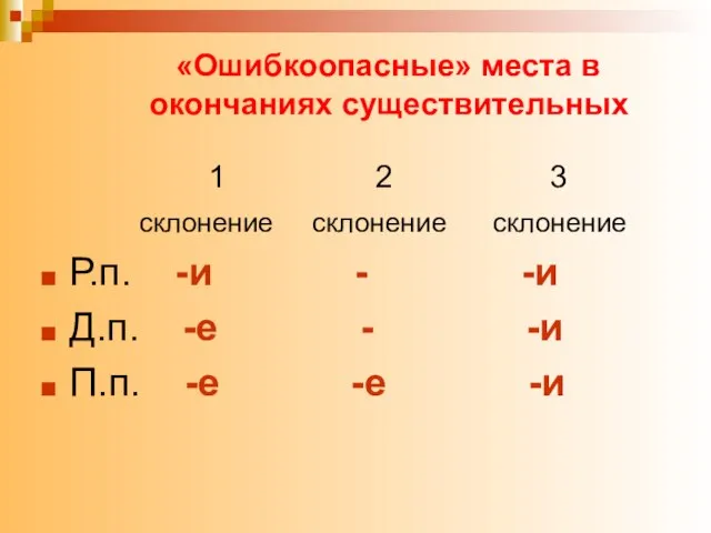 «Ошибкоопасные» места в окончаниях существительных 1 2 3 склонение склонение склонение Р.п.