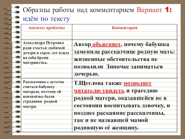 Образцы работы над комментарием Вариант 1: идём по тексту