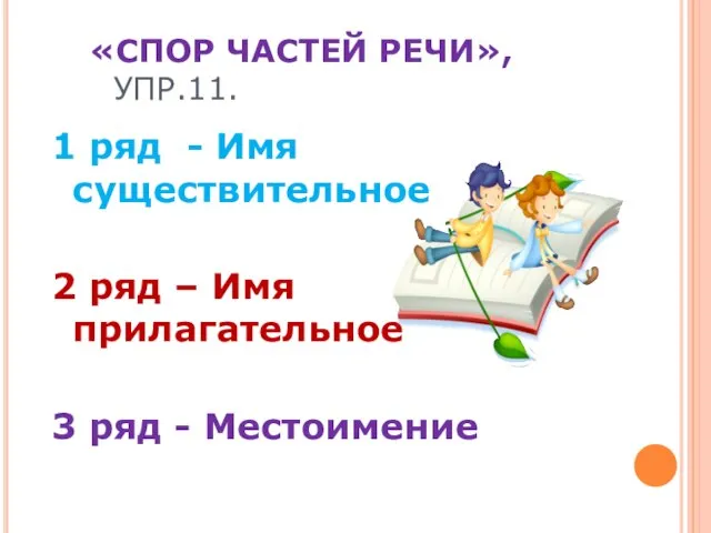 «СПОР ЧАСТЕЙ РЕЧИ», УПР.11. 1 ряд - Имя существительное 2 ряд –