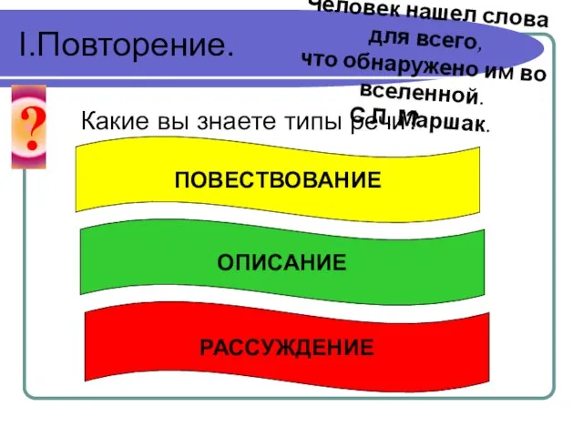 I.Повторение. Какие вы знаете типы речи? ПОВЕСТВОВАНИЕ ОПИСАНИЕ РАССУЖДЕНИЕ Человек нашел слова