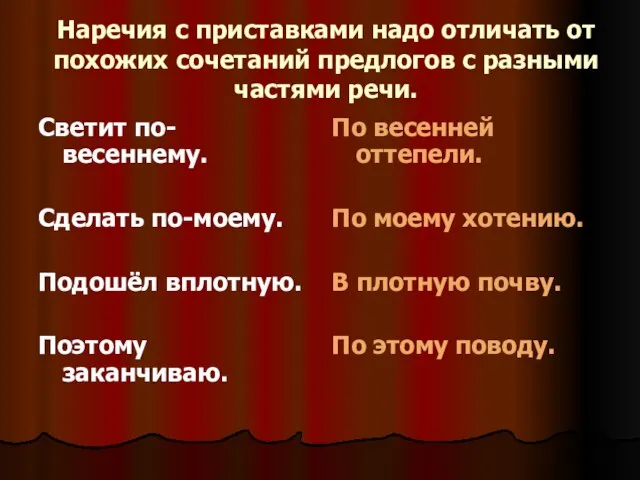 Наречия с приставками надо отличать от похожих сочетаний предлогов с разными частями