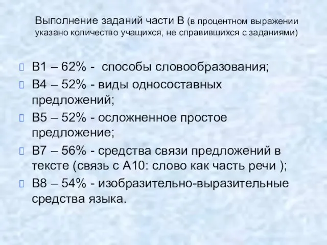 Выполнение заданий части В (в процентном выражении указано количество учащихся, не справившихся