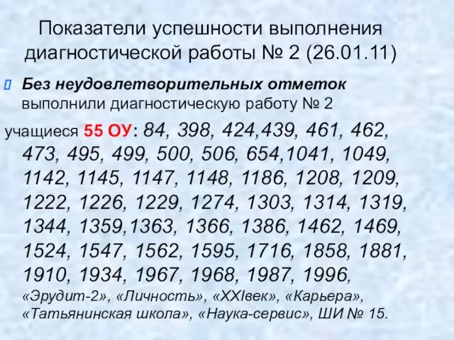 Показатели успешности выполнения диагностической работы № 2 (26.01.11) Без неудовлетворительных отметок выполнили