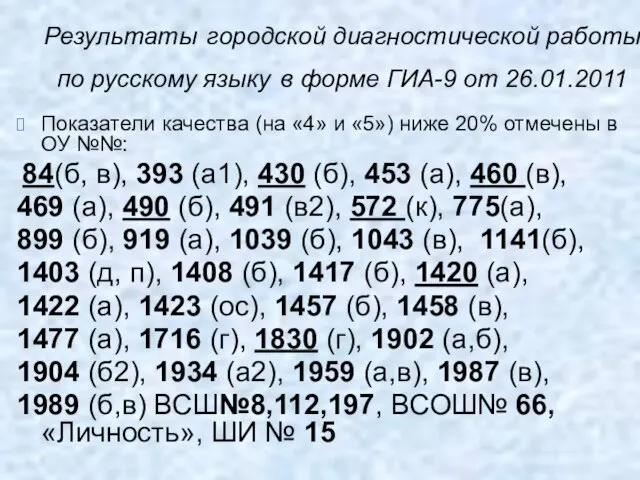 Результаты городской диагностической работы по русскому языку в форме ГИА-9 от 26.01.2011