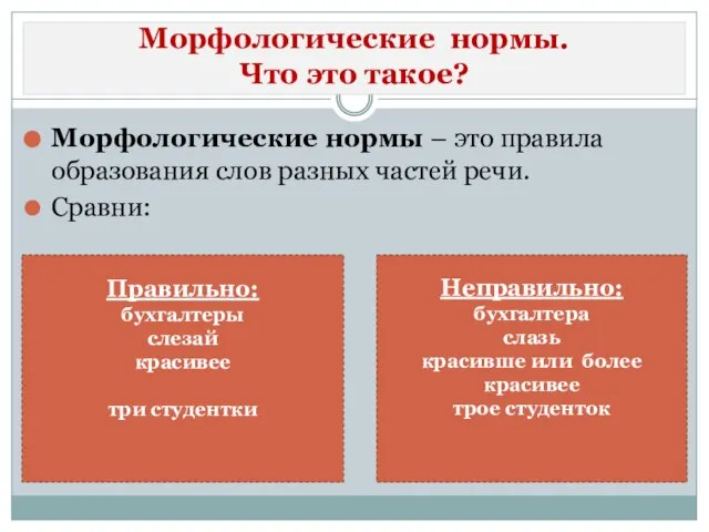 Морфологические нормы. Что это такое? Морфологические нормы – это правила образования слов