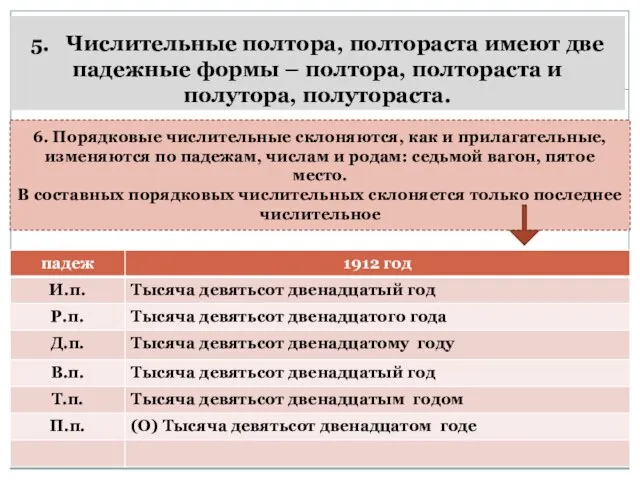 5. Числительные полтора, полтораста имеют две падежные формы – полтора, полтораста и