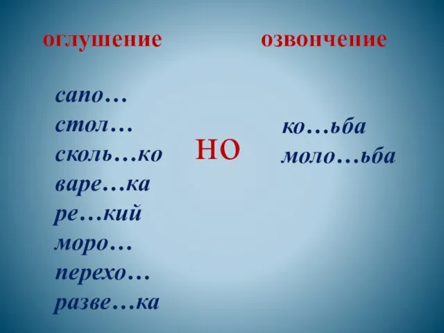 сапо… стол… сколь…ко варе…ка ре…кий моро… перехо… разве…ка ко…ьба моло…ьба но оглушение озвончение