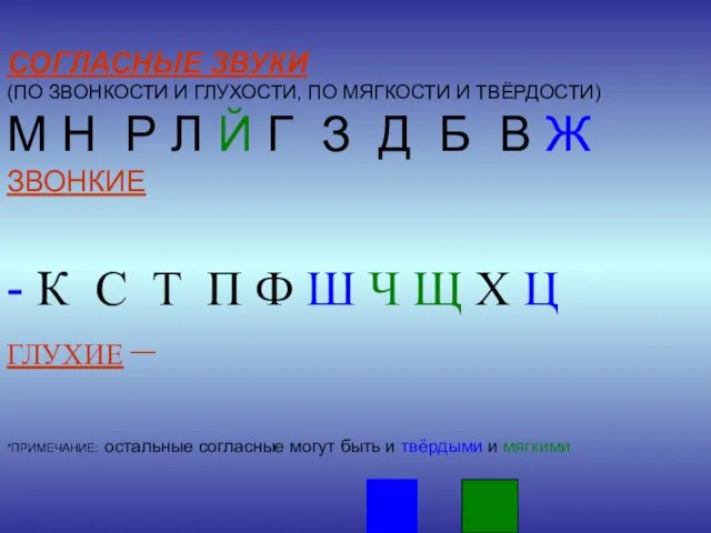 СОГЛАСНЫЕ ЗВУКИ (ПО ЗВОНКОСТИ И ГЛУХОСТИ, ПО МЯГКОСТИ И ТВЁРДОСТИ) М Н