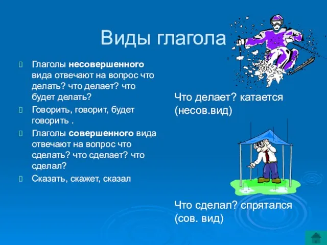 Виды глагола Глаголы несовершенного вида отвечают на вопрос что делать? что делает?