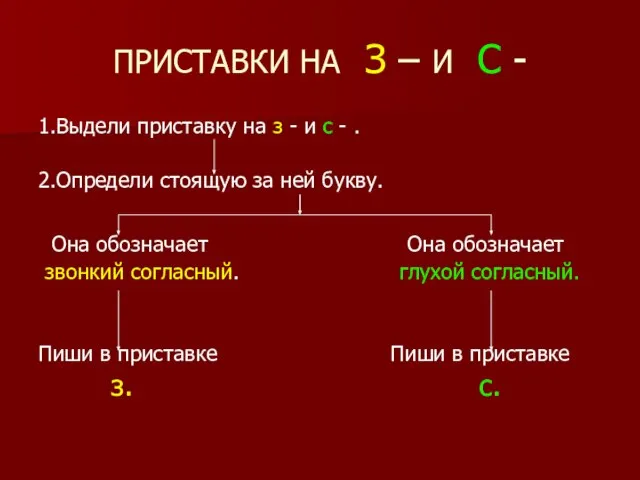 ПРИСТАВКИ НА З – И С - 1.Выдели приставку на з -