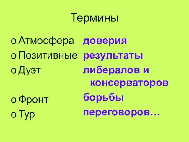 Термины Атмосфера Позитивные Дуэт Фронт Тур доверия результаты либералов и консерваторов борьбы переговоров…