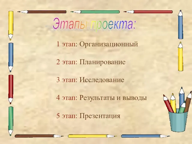 1 этап: Организационный 2 этап: Планирование 3 этап: Исследование 4 этап: Результаты