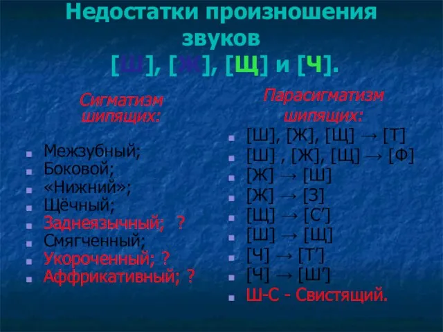 Недостатки произношения звуков [Ш], [Ж], [Щ] и [Ч]. Сигматизм шипящих: Межзубный; Боковой;