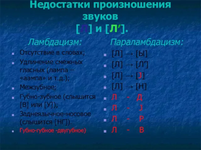 Недостатки произношения звуков [Л] и [Л′]. Ламбдацизм: Отсутствие в словах; Удлинение смежных