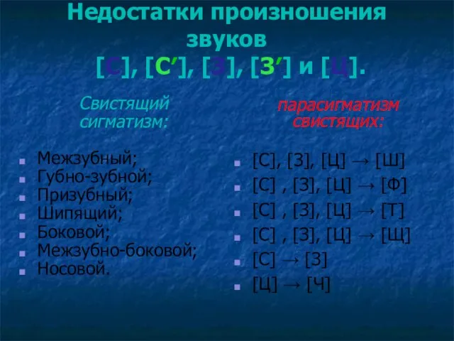 Недостатки произношения звуков [С], [С′], [З], [З′] и [Ц]. Свистящий сигматизм: Межзубный;