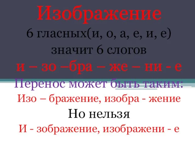 Изображение 6 гласных(и, о, а, е, и, е) значит 6 слогов и