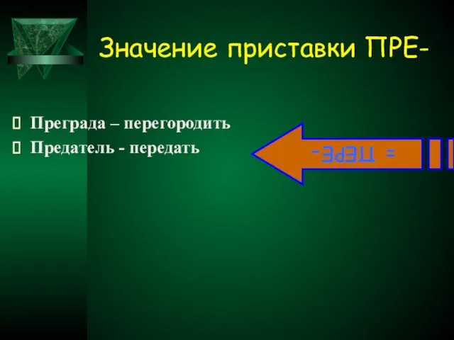 Значение приставки ПРЕ- Преграда – перегородить Предатель - передать = ПЕРЕ-