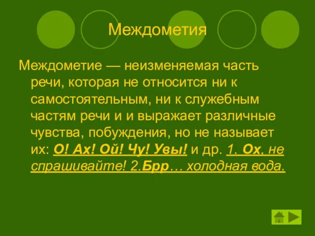 Междометия Междометие — неизменяемая часть речи, которая не относится ни к самостоятельным,